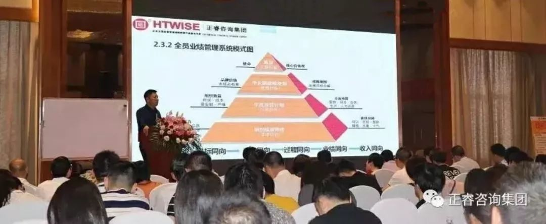 如何打造企業(yè)戰(zhàn)斗力？