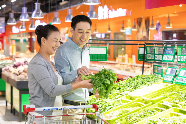 市場調(diào)研與預測：制定年度經(jīng)營計劃的必要環(huán)節(jié)
