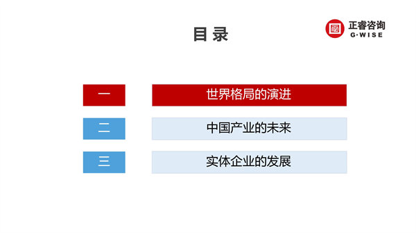 正睿咨詢(xún)集團(tuán)新質(zhì)生產(chǎn)力系列課程之《新形勢(shì)、新規(guī)劃、新未來(lái)》