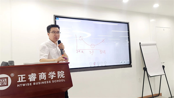 正睿咨詢(xún)集團(tuán)新質(zhì)生產(chǎn)力系列課程之《新形勢(shì)、新規(guī)劃、新未來(lái)》