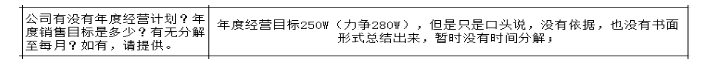 公司各部門沒有明確的管理指標，如何設計解決思路？