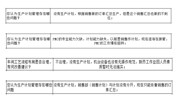 PMC沒做生產(chǎn)計劃，經(jīng)常出現(xiàn)插單生產(chǎn)情況怎么解決？