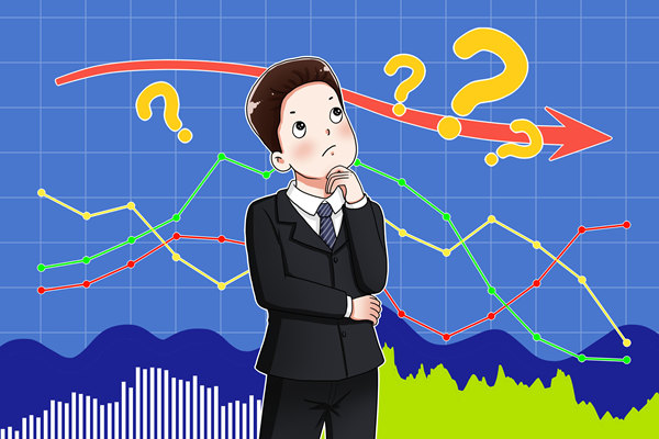 企業(yè)發(fā)展迷茫無(wú)方向？年度經(jīng)營(yíng)計(jì)劃精準(zhǔn)錨定前行航線！