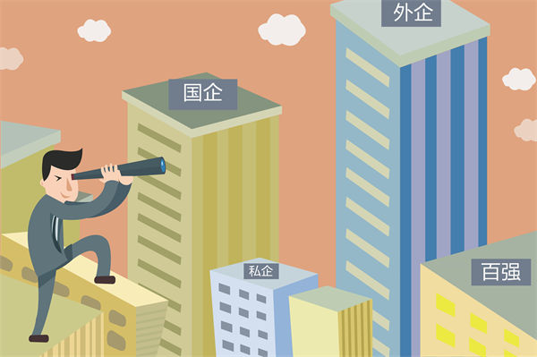員工頻繁跳槽，問題出在哪？薪酬管理的深層剖析！