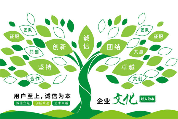 文化落地虛?。咳绾巫屍髽I(yè)文化真正滲透每個(gè)員工？