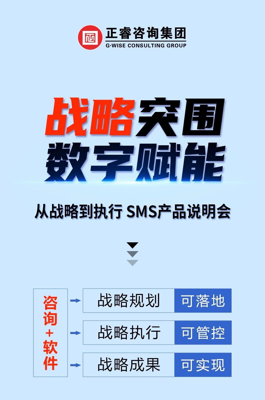 戰(zhàn)略突圍，數(shù)字賦能——從戰(zhàn)略到執(zhí)行SMS產(chǎn)品說明會