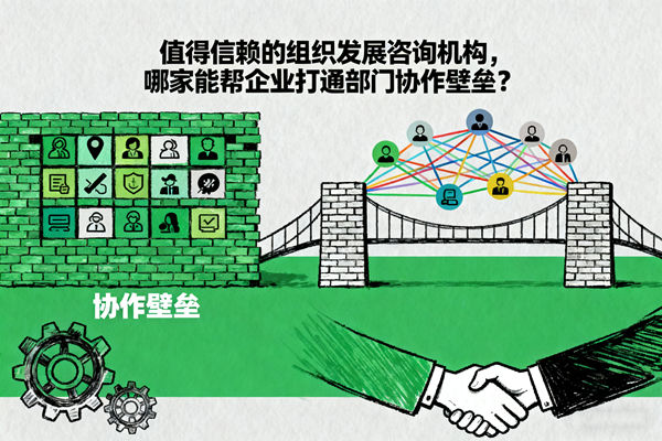 值得信賴的組織發(fā)展咨詢機構，哪家能幫企業(yè)打通部門協(xié)作壁壘？