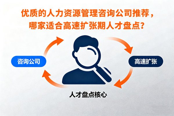 優(yōu)質(zhì)的人力資源管理咨詢公司推薦，哪家適合高速擴(kuò)張期人才盤(pán)點(diǎn)？