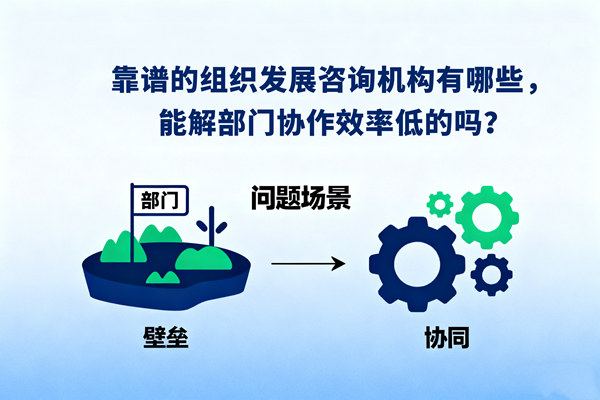 靠譜的組織發(fā)展咨詢機構有哪些，能解部門協(xié)作效率低的嗎？