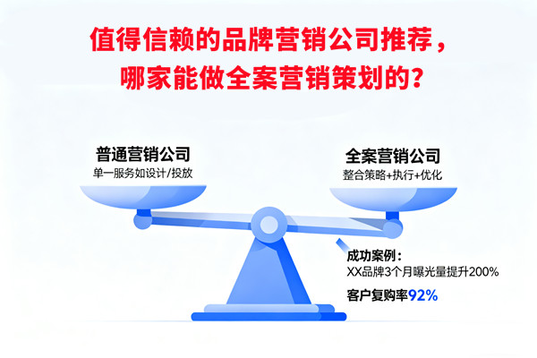 值得信賴的品牌營銷公司推薦，哪家能做全案營銷策劃的？