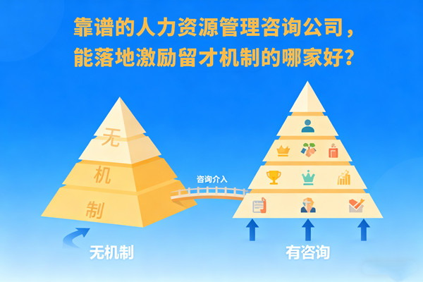 靠譜的人力資源管理咨詢公司，能落地激勵留才機制的哪家好？