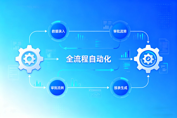 知名的降本增效咨詢公司推薦，哪家能落地流程自動(dòng)化提效的？