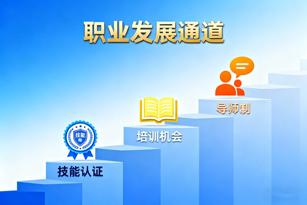 知名的薪酬設(shè)計咨詢公司有哪些，懂非物質(zhì)激勵融合設(shè)計的嗎？