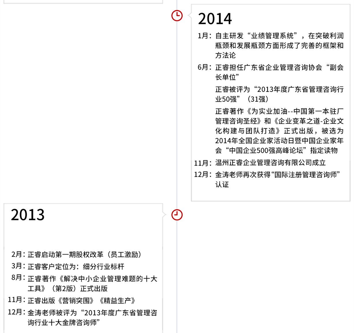 正睿集團發(fā)展歷程